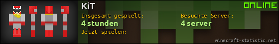 Benutzerleisten 560x90 für KiT