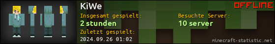 Benutzerleisten 560x90 für KiWe