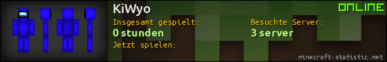 Benutzerleisten 560x90 für KiWyo