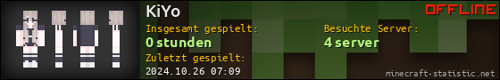 Benutzerleisten 560x90 für KiYo