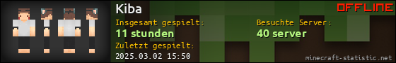 Benutzerleisten 560x90 für Kiba