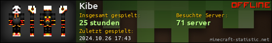 Benutzerleisten 560x90 für Kibe