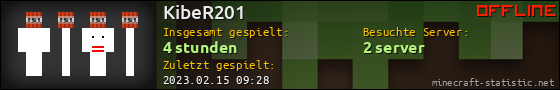 Benutzerleisten 560x90 für KibeR201