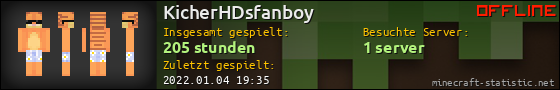 Benutzerleisten 560x90 für KicherHDsfanboy