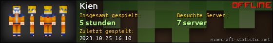 Benutzerleisten 560x90 für Kien