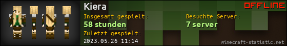 Benutzerleisten 560x90 für Kiera