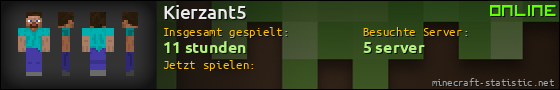 Benutzerleisten 560x90 für Kierzant5