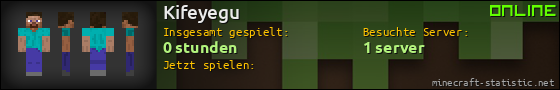 Benutzerleisten 560x90 für Kifeyegu
