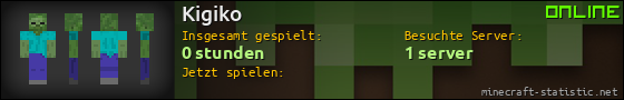 Benutzerleisten 560x90 für Kigiko