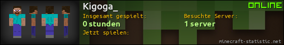 Benutzerleisten 560x90 für Kigoga_