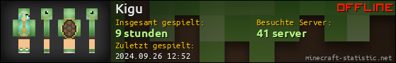 Benutzerleisten 560x90 für Kigu