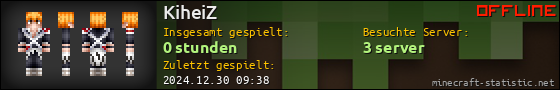 Benutzerleisten 560x90 für KiheiZ