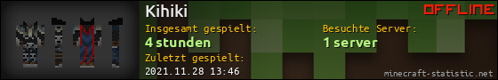 Benutzerleisten 560x90 für Kihiki
