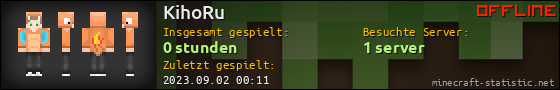 Benutzerleisten 560x90 für KihoRu