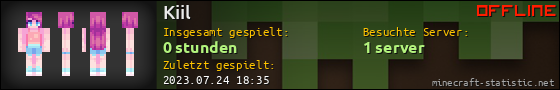 Benutzerleisten 560x90 für Kiil