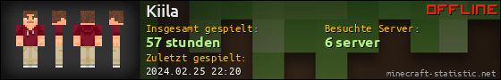 Benutzerleisten 560x90 für Kiila