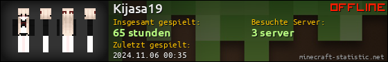 Benutzerleisten 560x90 für Kijasa19