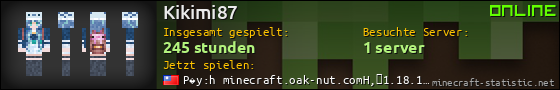 Benutzerleisten 560x90 für Kikimi87