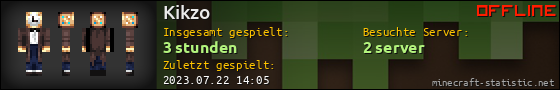 Benutzerleisten 560x90 für Kikzo