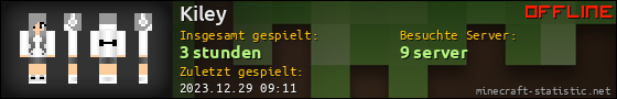 Benutzerleisten 560x90 für Kiley