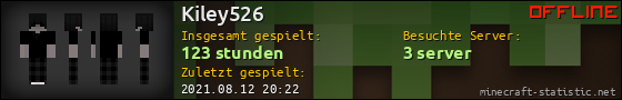 Benutzerleisten 560x90 für Kiley526