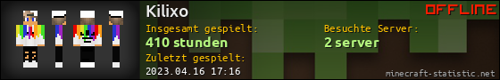 Benutzerleisten 560x90 für Kilixo