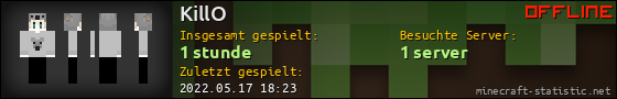 Benutzerleisten 560x90 für KillO