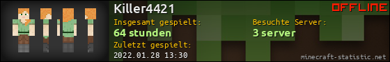 Benutzerleisten 560x90 für Killer4421
