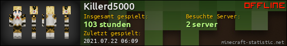 Benutzerleisten 560x90 für Killerd5000