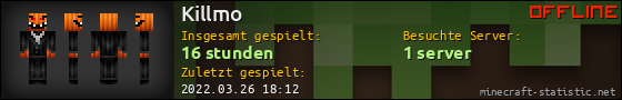 Benutzerleisten 560x90 für Killmo