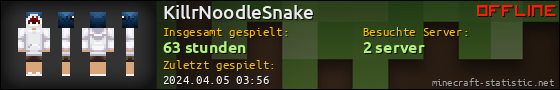 Benutzerleisten 560x90 für KillrNoodleSnake