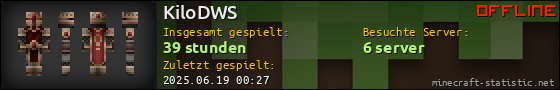 Benutzerleisten 560x90 für KiloDWS