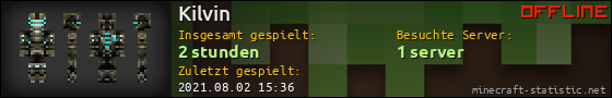 Benutzerleisten 560x90 für Kilvin