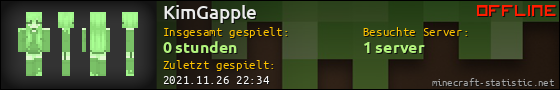 Benutzerleisten 560x90 für KimGapple