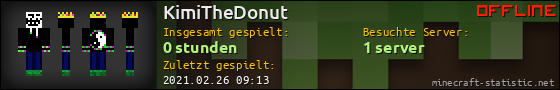 Benutzerleisten 560x90 für KimiTheDonut