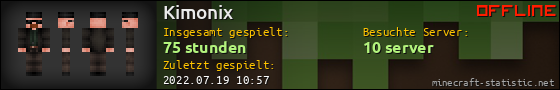 Benutzerleisten 560x90 für Kimonix
