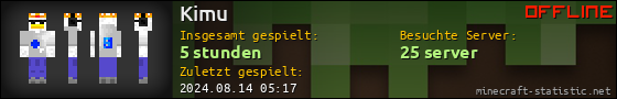 Benutzerleisten 560x90 für Kimu