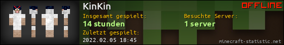 Benutzerleisten 560x90 für KinKin