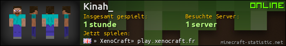 Benutzerleisten 560x90 für Kinah_