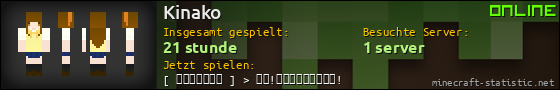Benutzerleisten 560x90 für Kinako