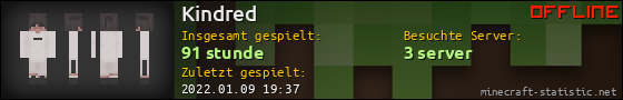Benutzerleisten 560x90 für Kindred