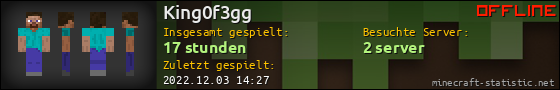 Benutzerleisten 560x90 für King0f3gg