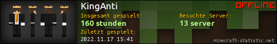 Benutzerleisten 560x90 für KingAnti