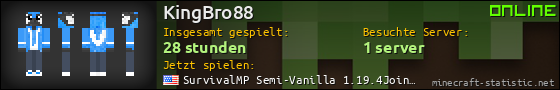 Benutzerleisten 560x90 für KingBro88