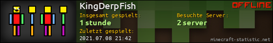 Benutzerleisten 560x90 für KingDerpFish