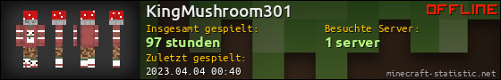 Benutzerleisten 560x90 für KingMushroom301