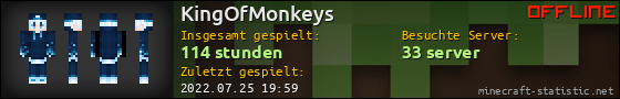 Benutzerleisten 560x90 für KingOfMonkeys