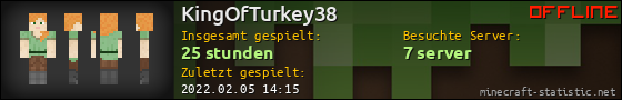 Benutzerleisten 560x90 für KingOfTurkey38