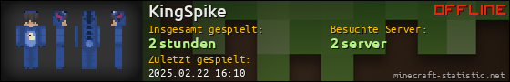 Benutzerleisten 560x90 für KingSpike