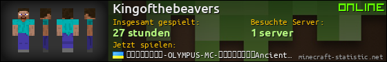 Benutzerleisten 560x90 für Kingofthebeavers